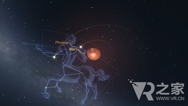 星空图(Star Chart)