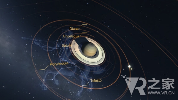 星空图(Star Chart)