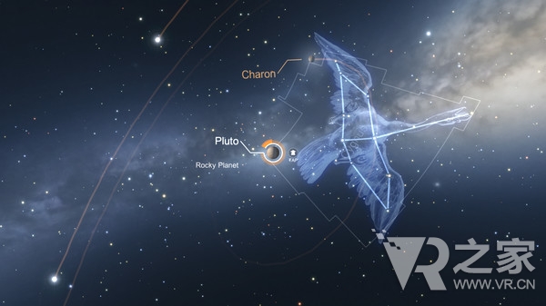 星空图(Star Chart)