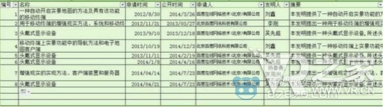 百度在衰落？李彦宏暗示闷头做AI+AR+VR高科技