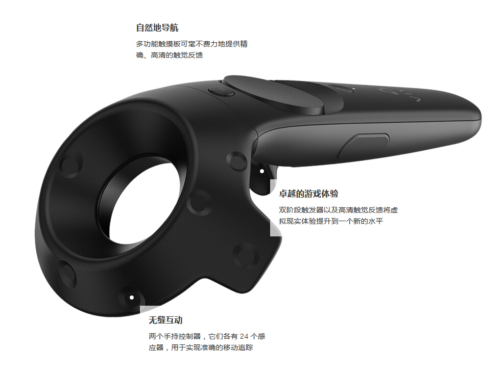 HTC Vive