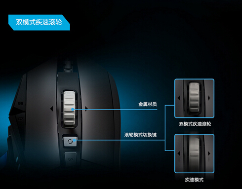 罗技 G502 炫光自适应游戏鼠标