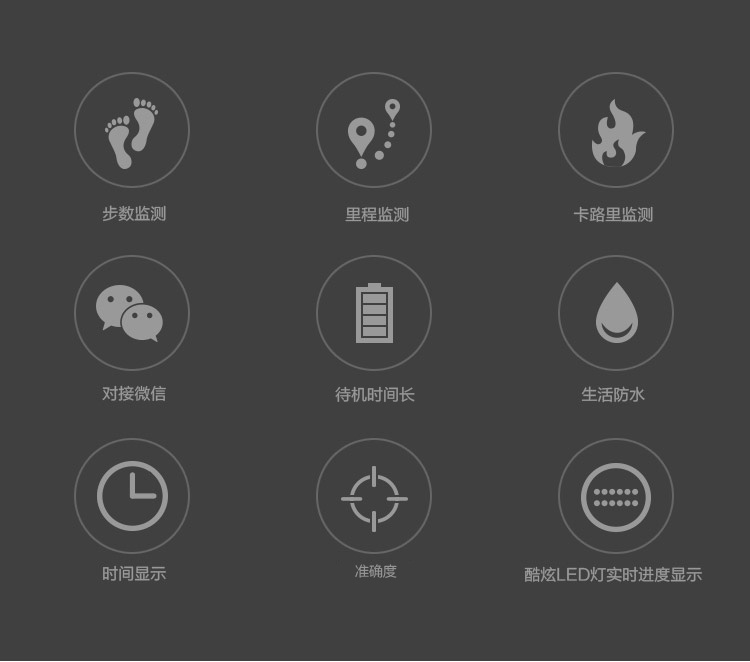 乐心（LIFESENSE） BonBon 运动手环