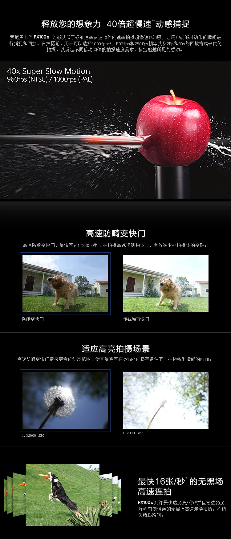 索尼 RX100 M4