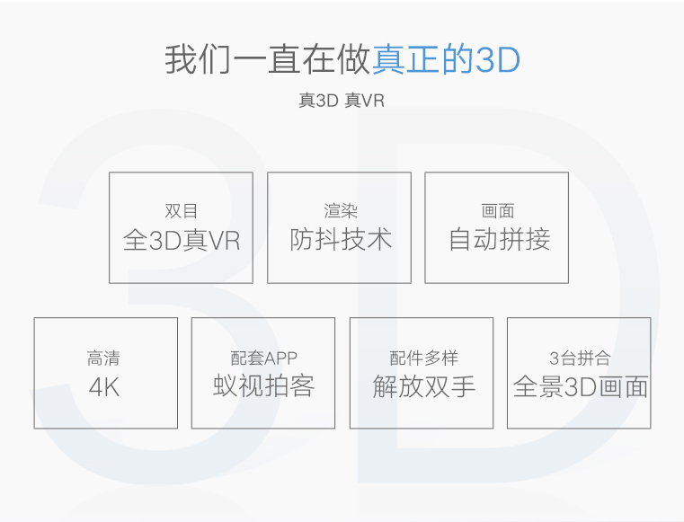蚁视VR运动相机